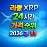 리플 XRP 24시간 가격 시세 지표 순위 2026년 3월 11일 메인 이미지 인포그래픽