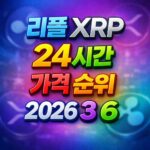 리플 XRP 24시간 가격 시세 지표 순위 2026년 3월 6일 메인 이미지 인포그래픽