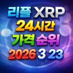 리플 XRP 24시간 가격 시세 지표 순위 2026년 3월 23일 메인 이미지 인포그래픽