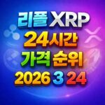 리플 XRP 24시간 가격 시세 지표 순위 2026년 3월 24일 메인 이미지 인포그래픽