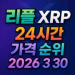 리플 XRP 24시간 가격 시세 지표 순위 2026년 3월 30일 메인 이미지 인포그래픽