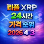리플 XRP 24시간 가격 시세 지표 순위 2026년 4월 3일 메인 이미지 인포그래픽